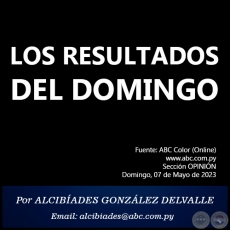 LOS RESULTADOS DEL DOMINGO - Por ALCIBÍADES GONZÁLEZ DELVALLE - Domingo, 07 de Mayo de 2023